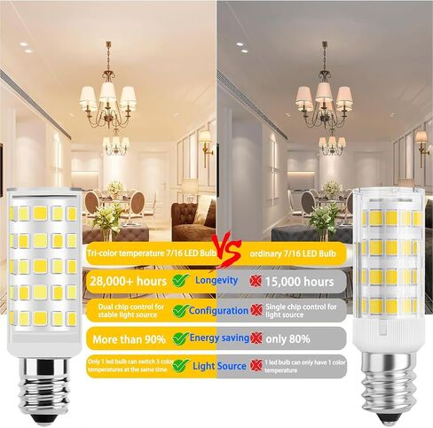 لمبة إضاءة LED من النوع المسمار 7/16 قاعدة بدون وميض 4 وات 40 وات مكافئة - تناسب العديد من لمبة إضاءة ماكينة الخياطة Brother/Singer، استبدل مصباح الهالوجين لماكينة الخياطة 15 وات - #7SCW -2Pack، أبيض دافئ in Kuwait