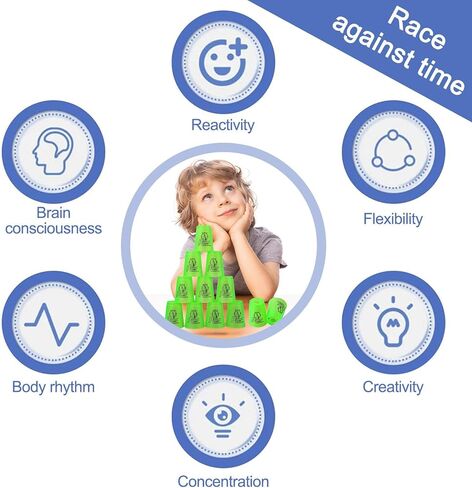 لعبة أكواب التكديس من ديويل مع 15 طريقة للتكديس، مجموعة تكديس مكونة من 12 قطعة، أكواب رياضية للتكديس مع مادة خالية من مادة BPA، لعبة عائلية كلاسيكية، فكرة هدية رائعة لمحبي ألعاب المكدس. (أحمر) in Kuwait