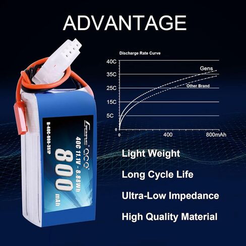 Gens ace 3S 800mAh 11.1V 40C LiPo Battery Pack with JST Plug(2 Pcs) in Saudi Arabia