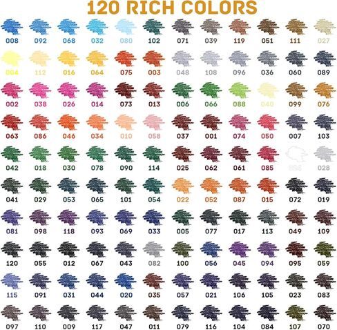 LBW Colored Pencils Oil Pencils Coloring Pencils Drawing Pencils Soft Cores Colored Pencils for Adult Coloring Books Kids Artists Beginners (72) in Kuwait