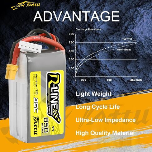 TATTU R-Line 850mAh 14.8V 95C 4S LiPo Battery Pack with XT30 Plug(2 Pcs) in Saudi Arabia