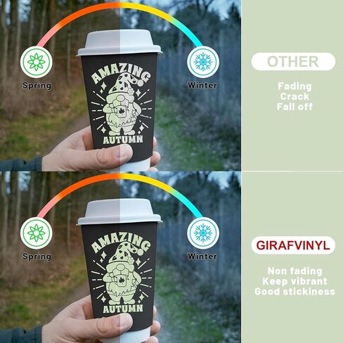 GIRAFVINYL 001 Vinyl Royal Blue Self-Adhesive Permanent Vinyl Roll 12" X 8ft Waterproof Matte Craft Vinyl for Cutting Machine,DIY Home,Car Decor,Create Signs, Labels,Tumbler (Matte Blue) in Kuwait