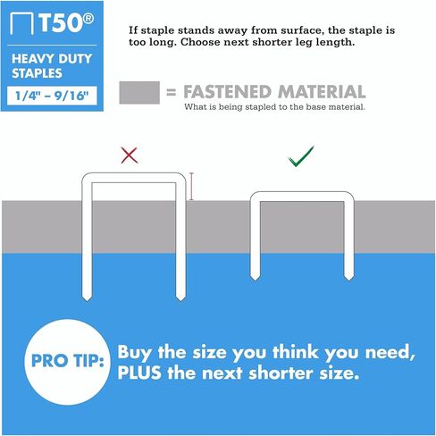 Arrow 506 Heavy Duty T50 3/8-Inch Leg Length, 3/8-Inch Crown, Staples for Upholstery, Construction, Furniture, Crafts, 1250-Pack in Saudi Arabia