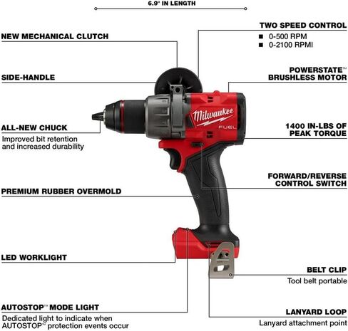 Milwaukee M18 FUEL 18V Lithium-Ion Brushless Cordless Combo Kit with Two 5.0 Ah Batteries, 1 Charger, 2 Tool Bags (7-Tool) in Saudi Arabia