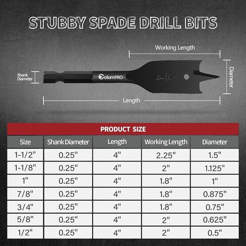 مجموعة لقم مثقاب بأسمائها الحقيقية مكونة من 7 قطع في SAE، مجموعة لقم ثقب المجداف للأعمال الخشبية in Kuwait