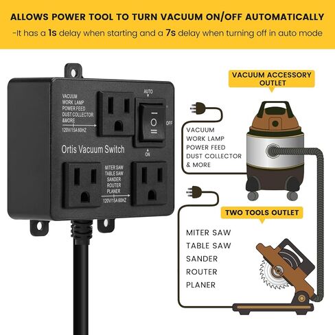 Automatic Vacuum Switch, Ortis Vacuum Switch for More Power Tools, Delay Vacuum On/Off to Prevent Circuit Overload and Tripping, Keep Your Workplace Cleaner, Better for Your Lung in Kuwait