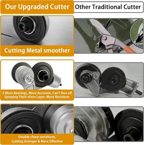 Electric Drill Sheet Metal Cutter：Tin Snips for Cutting Metal Sheet - Electric Drill Shears Attachment Cutter Nibbler Attachment Metal Cutting Tool Sheet Metal Cutter Electric Drill Plate Cutter in Saudi Arabia
