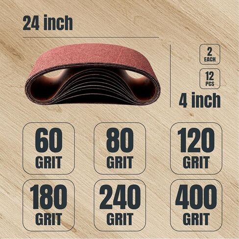 POWERTEC 15PK 2-1/2 x 16 Inch Sanding Belts for Belt Sander, 3 Each of 80, 120, 150, 240, 400 Grits, Aluminum Oxide Belt Sander Paper Assortment for Wood & Paint Sanding, Metal Polishing (401500) in Saudi Arabia