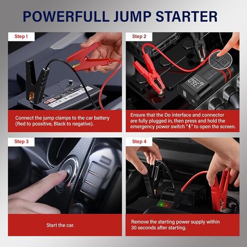 TORQUE Portable Tire Inflator Air Compressor for Car and Truck Pump, Compact Auto Inflator Electric Cordless Inflator Tire Pump, 20000mA Rechargeable Air Inflator 150 PSI Tire Compressor (TR2011AS) in Saudi Arabia