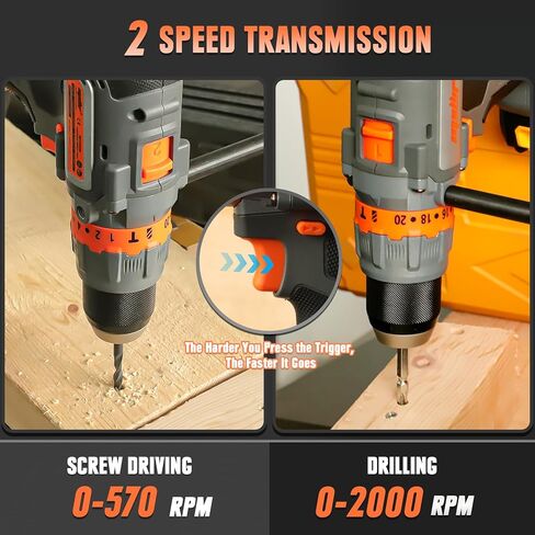 يعمل المثقاب المطرقي الاحترافي بدون فرشاة من Mellif مع بطارية Dewalt 20V بحد أقصى 1/2 بوصة قابض معدني بعزم دوران عالٍ بدون مفتاح، 2000 دورة في الدقيقة (أداة عارية، بدون بطارية) in Kuwait