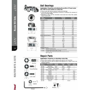 Freud 1/4" ID Router Bit Lock Collar