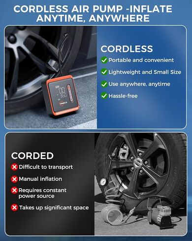 Tire Inflator Portable Air Compressor -Upgraded Air Pump for Car Tires with Tire Pressure Gauge (Max 150 PSI), Auto Shut-Off Tire Pump with LED Light for Car Motor Bike Ball in Saudi Arabia