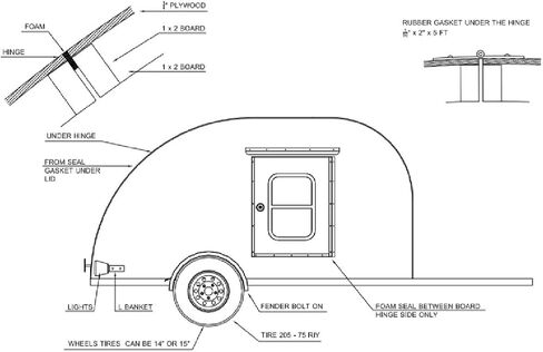 خطط DIY لعربة الدمعة مقاس 8 بوصات - خطط RV القديمة - قم ببناء مغامرتك in Kuwait