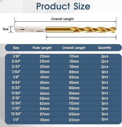Drill Bit Set, 16PCS Bits Titanium Twist Drill Bits Impact Drill Bit Set Portable Straight Shank Twist Drill with Storage Case for Metal, Aluminum, Steel, Wood, Quick Changes Design (Various Sizes) in Saudi Arabia