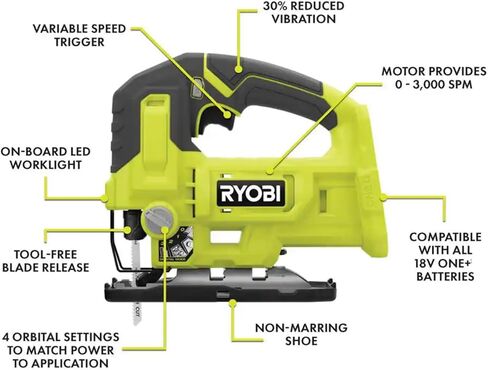 Buho 3 Woodworking Tool Accessory Bundle - Cordless 18 Volt Jig Saw Random Orbit Sander One Handed Router Tool Bag Zipper Pouch (Bare Tool Items, No Battery Included) in Kuwait