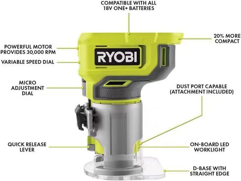 Buho 3 Woodworking Tool Accessory Bundle - Cordless 18 Volt Jig Saw Random Orbit Sander One Handed Router Tool Bag Zipper Pouch (Bare Tool Items, No Battery Included) in Kuwait