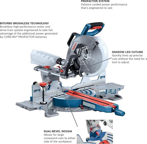 BOSCH GCM18V-12SDN PROFACTOR™ 18V 12 In. Dual-Bevel Slide Miter Saw (Bare Tool) in Saudi Arabia