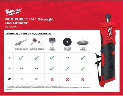 Milwaukee M12 FUEL 12V Lithium-Ion Brushless Cordless 1/4 in. Straight Die Grinder (Tool-Only) + Accessies in Saudi Arabia