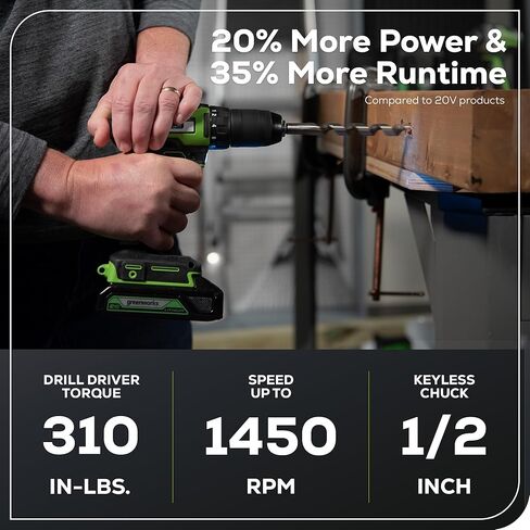 Greenworks 24V مثقاب مطرقي لاسلكي / مثقاب مع بطارية وشاحن، عزم دوران 530 رطل، ظرف بدون مفتاح 1/2 بوصة، تحكم في السرعة المتغيرة، متضمن 5 قطع مثقاب in Saudi Arabia