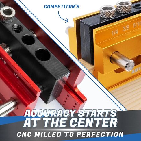 Eleon - Self Centering Dowel Jig with Elongated Jaws and Extra Wide Clamp - Precision Woodworking Made Effortless - Lasting Craftsmanship - Durable Aluminum Alloy Dowel Drill Guide - Red in Saudi Arabia