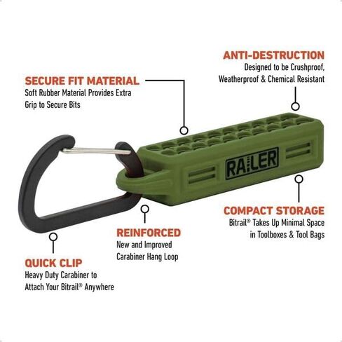 Screwdriver Bit Holder Storage Organizer – Railer 20-Hole Camo Green Bit Holder with Carabiner (2 Pack) in Saudi Arabia