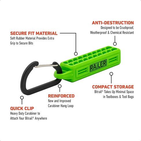 Screwdriver Bit Holder Storage Organizer – Railer 20-Hole Camo Green Bit Holder with Carabiner (2 Pack) in Saudi Arabia