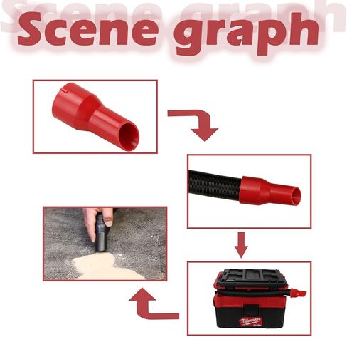 14-37-0105 مكنسة كهربائية استخراج الغبار خرطوم محول موصل يناسب ميلووكي 14-37-0160 فراغ مجمع الغبار خرطوم in Kuwait