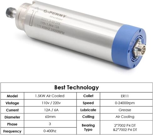 1.5KW ER11 D65 220V محرك المغزل المبرد بالهواء، 1.5KW 220V QL العاكس، 65 مم طقم محرك المغزل (1.5KW ER11 D65 220V) in Kuwait