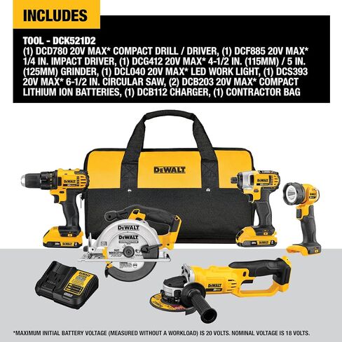 DEWALT 20V MAX Combo Kit, Compact 5-Tool (DCK521D2) in Saudi Arabia