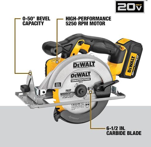 DEWALT 20V MAX Combo Kit, Compact 5-Tool (DCK521D2) in Saudi Arabia
