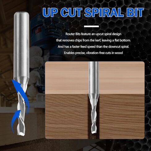 لقم التوجيه الحلزونية القياسية، لقمة قطع من الكربيد الصلب مقاس 1/4 بوصة، قطر القطع 1/8 بوصة، طول القطع 1/2 بوصة in Kuwait