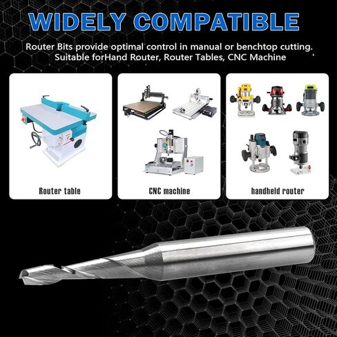 لقم التوجيه الحلزونية القياسية، لقمة قطع من الكربيد الصلب مقاس 1/4 بوصة، قطر القطع 1/8 بوصة، طول القطع 1/2 بوصة in Kuwait