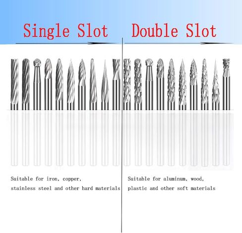 20 Pieces Aluminum Cutting Burr - 1/8" Shank Double Slot Tungsten Carbide Steel Cutting Burs Engraving Bits Carbide File for Dremel Rotary Tools in Saudi Arabia