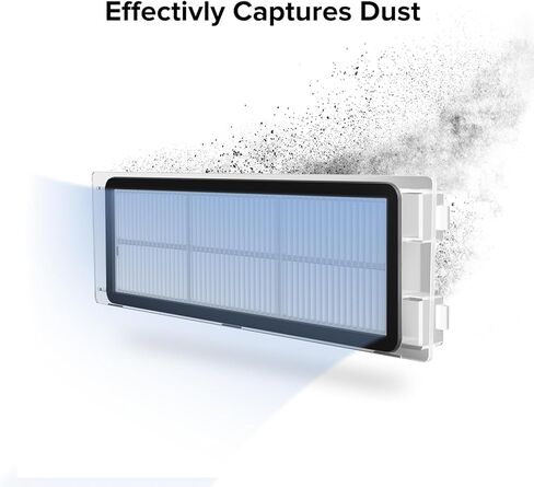 عبوة من قطعتين من مرشح Roborock القابل للغسل للمكانس الكهربائية الروبوتية S8 MaxV Ultra، قطع غيار مرشحات عالية الكفاءة in Kuwait