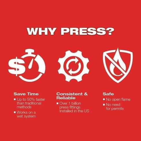 Milwaukee 49-16-2661M 7-Piece 1/4 in. - 7/8 in. Streamline ACR Press Jaw Kit for M18 Force Logic Press Tools in Saudi Arabia