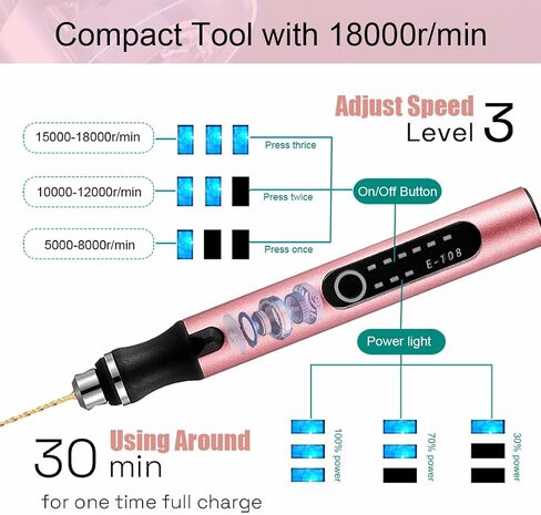 Mini USB Cordless Rotary Tools Kit With Accessories,Small Electric 3-speed Rotary Tool Grinding Bits Set,Portable Rotary Pen For Sanding,Polishing,Drilling,Engraving DIY Model,Handmade Crafts (blue) in Saudi Arabia