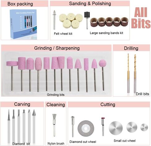 Mini USB Cordless Rotary Tools Kit With Accessories,Small Electric 3-speed Rotary Tool Grinding Bits Set,Portable Rotary Pen For Sanding,Polishing,Drilling,Engraving DIY Model,Handmade Crafts (blue) in Saudi Arabia