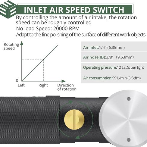 مطحنة زاوية الهواء من EYPINS، مطحنة زاوية هوائية بزاوية 1/4 بوصة 90 درجة شديدة التحمل 20000 دورة في الدقيقة أداة تلميع صنفرة هوائية لطحن الكونتور والتلميع والطحن in Kuwait