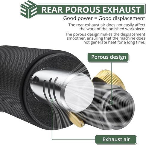 مطحنة زاوية الهواء من EYPINS، مطحنة زاوية هوائية بزاوية 1/4 بوصة 90 درجة شديدة التحمل 20000 دورة في الدقيقة أداة تلميع صنفرة هوائية لطحن الكونتور والتلميع والطحن in Kuwait