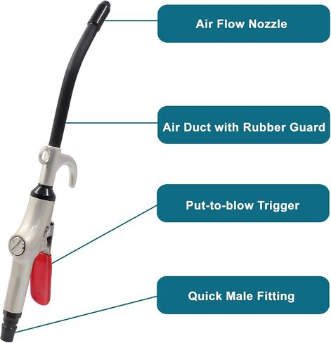 High Power Air Blow Gun with Rubber Guard, Industrial Household Air Nozzle Blow Gun, Aluminum Air Blower Gun Air Compressor Accessories - Multi-Color in Saudi Arabia