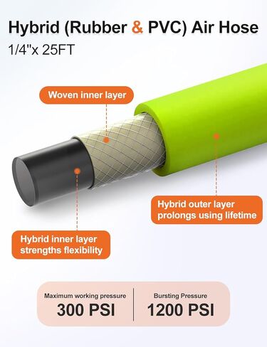 خرطوم ضاغط الهواء 1/4 بوصة × 25 قدم خرطوم هجين مع تركيبات، مرن ومقاوم للالتواء، 1/4 بوصة قارنة توصيل سريعة من النحاس الصناعي ومجموعة خرطوم ضاغط الهواء الهجين in Kuwait