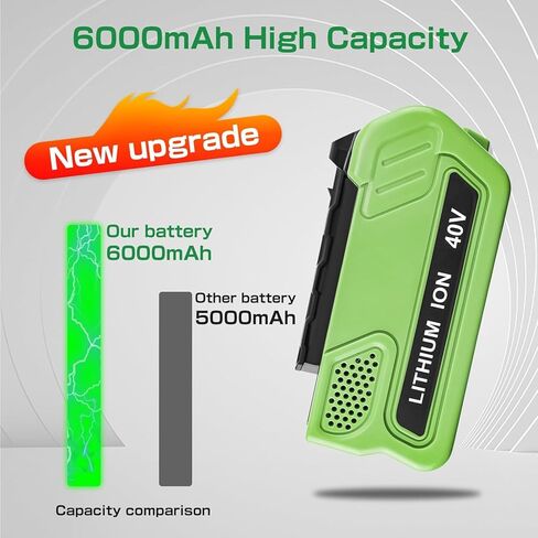 بطارية بديلة مطورة 6000 مللي أمبير في الساعة 40 فولت لبطارية Greenworks 40V 29472 29462 29252 20202 22262 25312 21242 بطارية ليثيوم متوافقة مع أدوات الطاقة اللاسلكية G-MAX 40 فولت من GreenWorks in Kuwait
