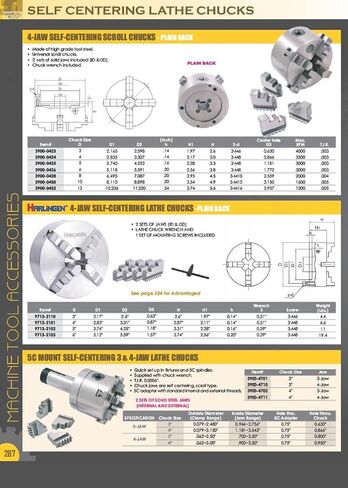 HHIP VERTEX 4 "3-JAW Front Mount LATHE CHUCK 2 مجموعات من الفكين (3800-5820) in Saudi Arabia