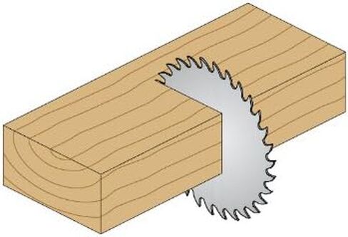 CMT 291.160.24H General Purpose Saw Blade and 160mm 6-5/16-Inch by 24 Teeth 15-Degree ATB with 20mm Bore in Saudi Arabia