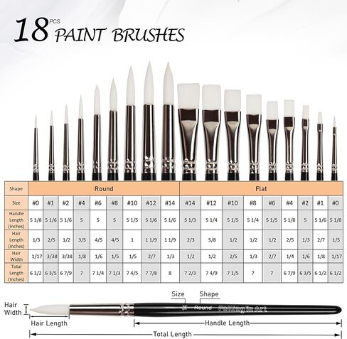 Falling in Art Gold Nylon Hair Paint Brushes for Acrylic Painting, 14PCS Watercolor Paint Brush Set, Long Handled Nylon Oil Paintbrushes for Kids, Adults, Beginners, and Professionals in Kuwait