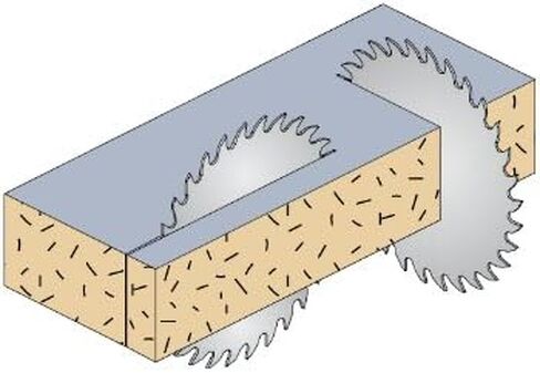 CMT 292.160.40H Fine Cut-Off Saw Blade and 160mm 6-5/16-Inch by 40 Teeth 15-Degree ATB with 20mm Bore in Saudi Arabia