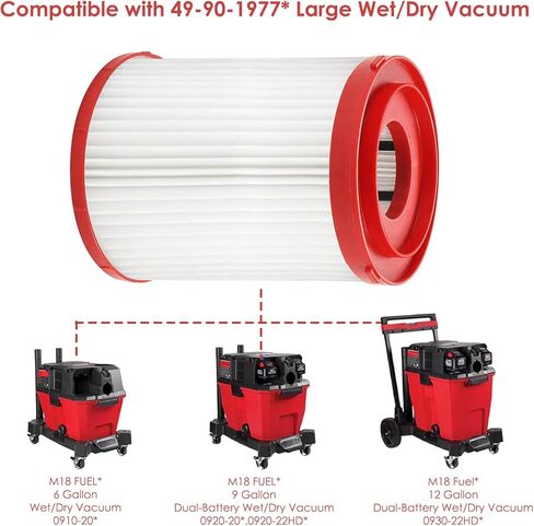 قطعتان من فلتر HEPA متوافق مع مكانس Milwaukee M18 للوقود الجاف والرطب، يناسب 0910-20، 0920-20، 0920-22HD، 0930-22HD، 0931-20، مقارنة بالجزء رقم 49-90-1977 in Kuwait