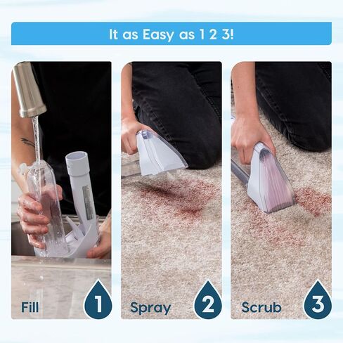 IRIS USA CS-FS2 Mattress Cleaner, Replacement Filter for Car Vacuum in Saudi Arabia
