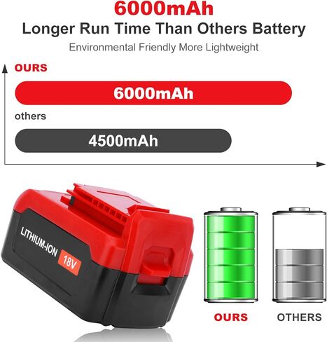 ترقية 6.0Ah 2 حزمة PC18B بديلة لكابل بورتر 18 فولت بطارية متوافقة مع كابل بورتر بطارية ليثيوم 18 فولت PCC489N PCXMVC PC18BL PC18BLX PC18B-2 بطاريات أدوات كهربائية لاسلكية (أحمر) in Kuwait