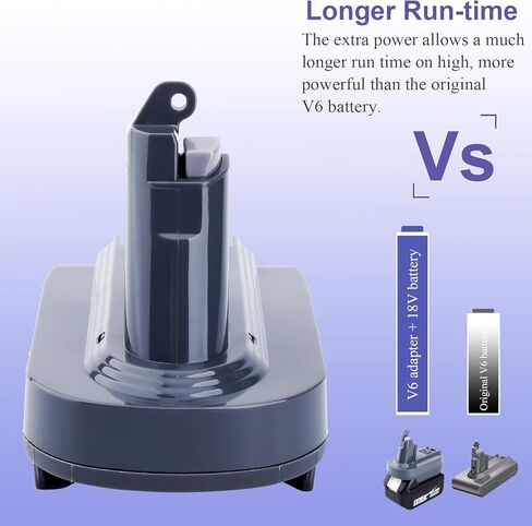 محول بطارية Lasica V6 متوافق مع بطارية ليثيوم ماكيتا 18 فولت LXT لسلسلة دايسون V6 مكانس SV03 SV04 SV09 DC62 DC59 بطارية رأس المحرك المطلقة الحيوانية in Kuwait